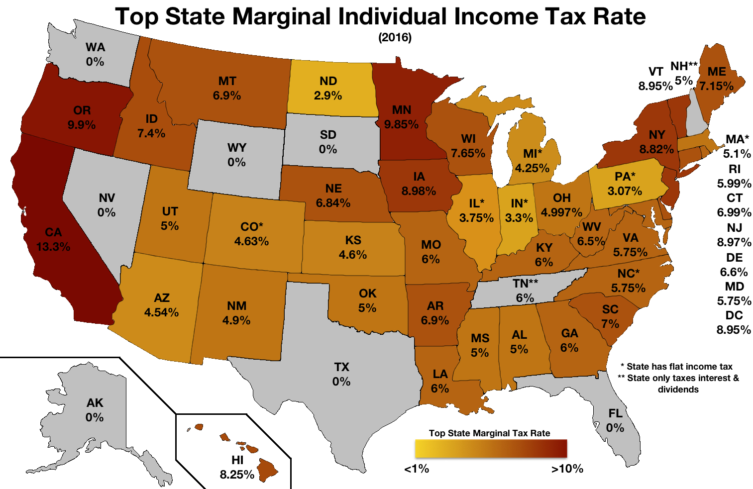 california state income tax rate