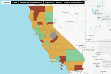 Fiscal Health Dashboard